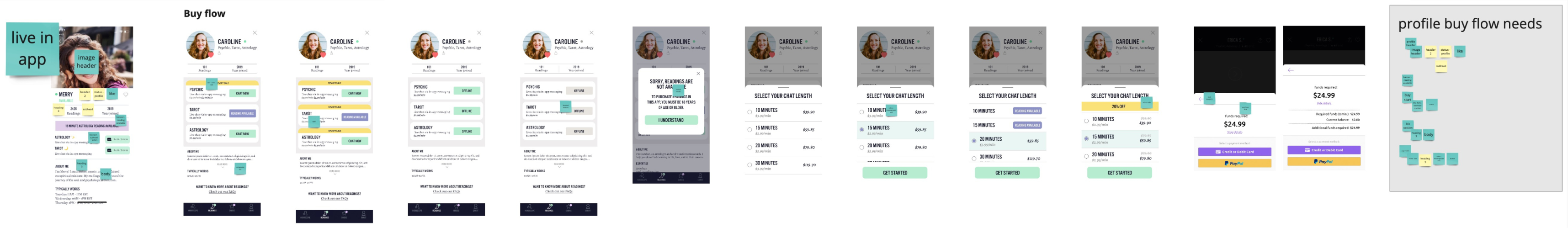 sanctuary ux inventory